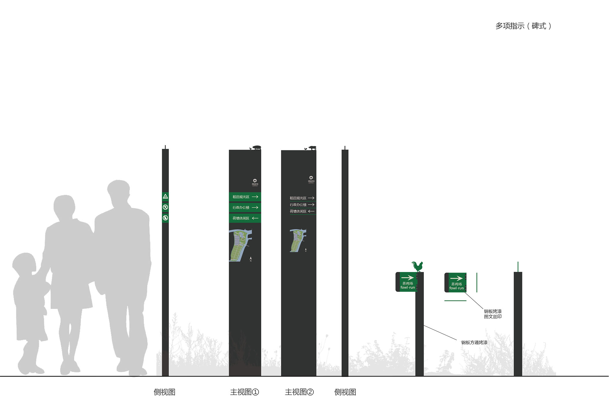 涌禾農(nóng)場(chǎng)園區(qū)導(dǎo)視設(shè)計(jì)