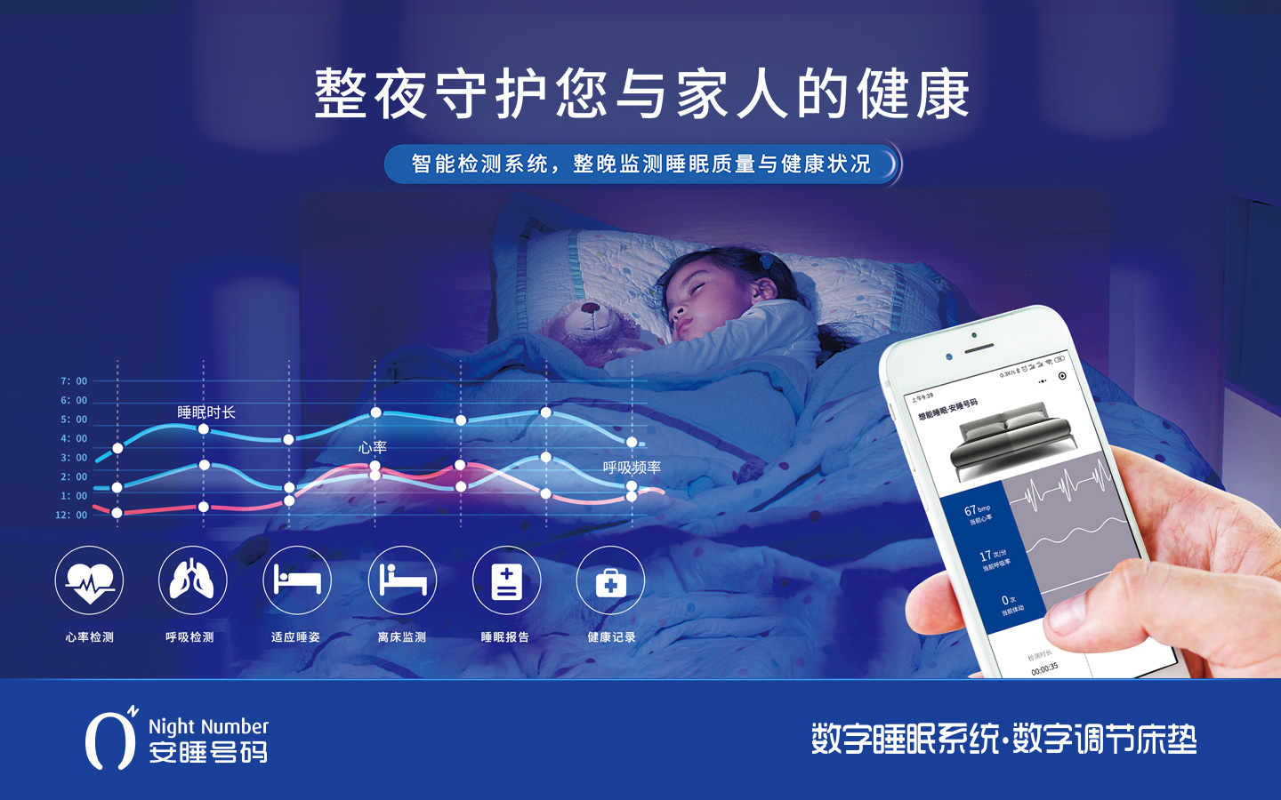 安睡號(hào)碼智能數(shù)字調(diào)節(jié)床墊廣告宣傳海報(bào)設(shè)計(jì)與賣(mài)點(diǎn)策劃