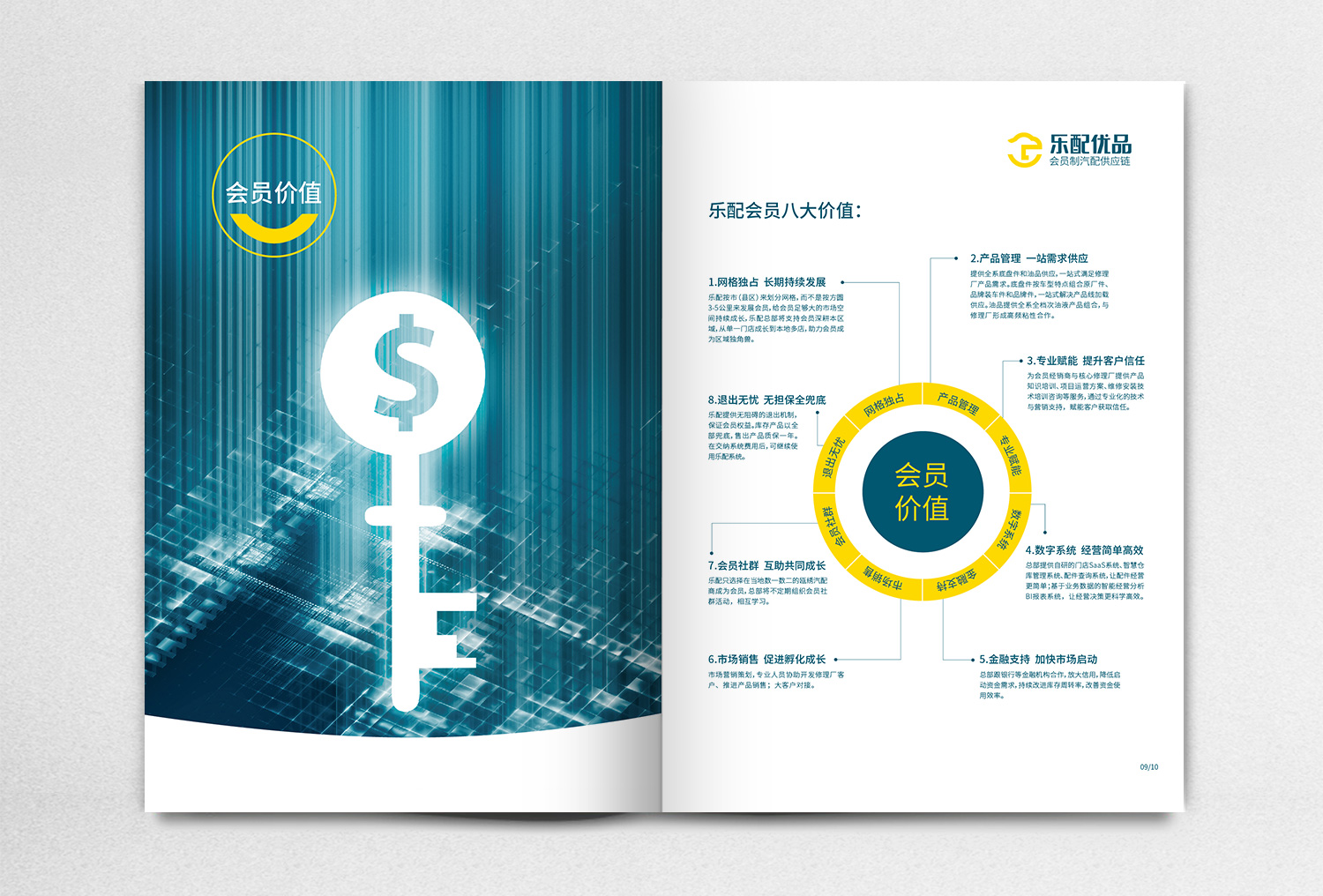 杭州樂配優(yōu)品汽配平臺招商手冊策劃設計
