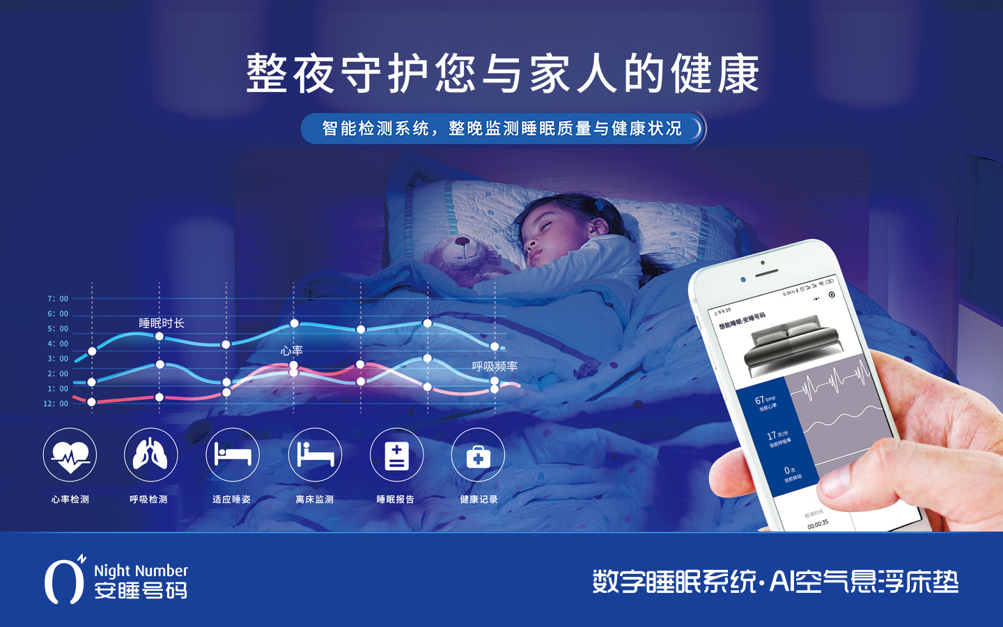 安睡號(hào)碼數(shù)字睡眠系統(tǒng)與ai空氣懸浮智能床墊賣點(diǎn)海報(bào)宣傳廣告設(shè)計(jì)